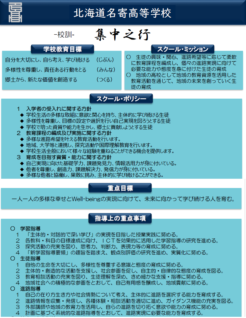 教育目標などの画像