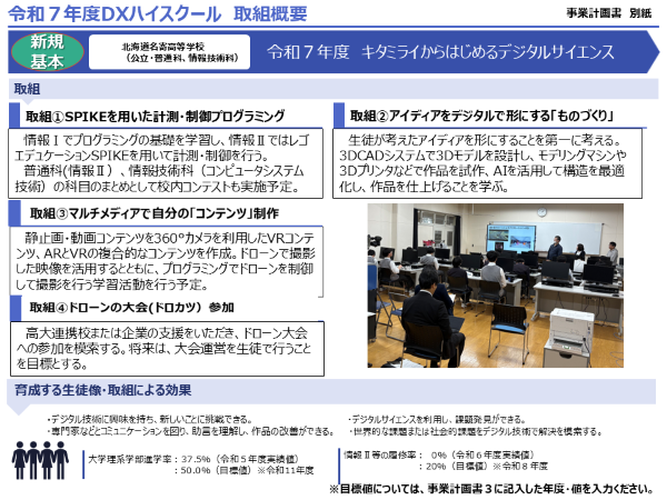 DX計画画像