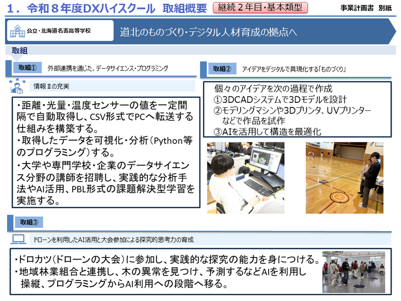 R8年度取組